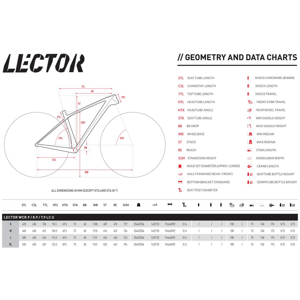 lector 8.9 lc