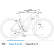 CUBE NURIDE HYBRID PERFORMANCE 625 ALLROAD TRAPÉZ DARKRED´N´RED Női Elektromos Cross Trekking Kerékpár 2022