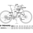 KTM MACINA CROSS SX 20 TRAPÉZ MOONLITE MEADOW (ORANGE) 2025 NŐI ELEKTROMOS CROSS TREKKING KERÉKPÁR