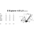 LAPIERRE E-EXPLORER 4.5 LS Unisex Elektromos Cross Kerékpár 2022