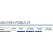 SCHWALBE MARATHON EFFICIENCY 27,5" REFLEX CSÍKOS GUMIABRONCS - TÖBB MÉRETBEN