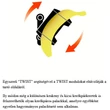 XLC FIDLOCK CSAVAROS KULACS ADAPTER WB-X0 KERÉKPÁR KULACS FIDLOCK KULACSOKHOZ 2021