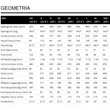 GIANT TALON 3 GE 27,5" SAPPHIRE 2023 FÉRFI MTB KERÉKPÁR
