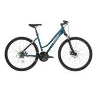 KROSS EVADO 3.0 D   turquoise / silver 2022 NŐI CROSS TREKKING KERÉKPÁR 