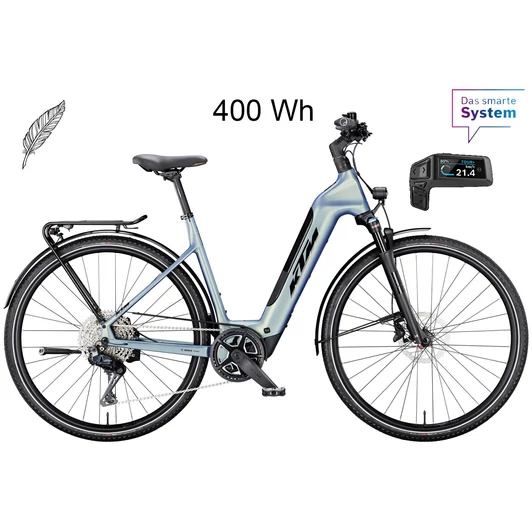 KTM MACINA SPORT SX ELITE EASY ENTRY VELVET PETROL MATT 2025 UNISEX ELEKTROMOS TREKKING KERÉKPÁR